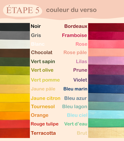 Marque-page personnalisée